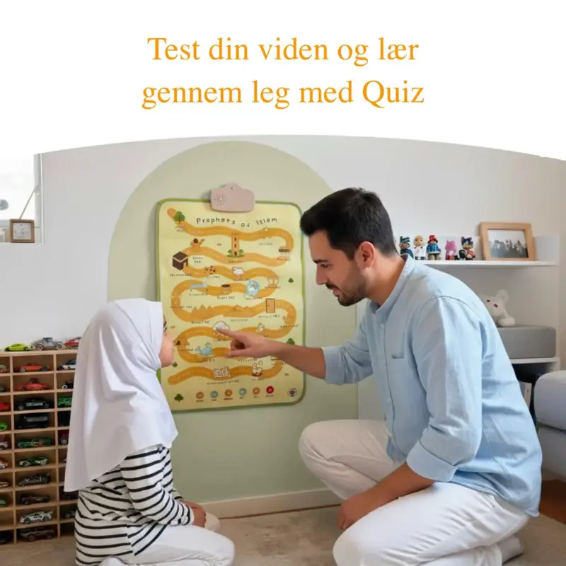 Prophets of Islam - Interaktivt væg kunst (engelsk)