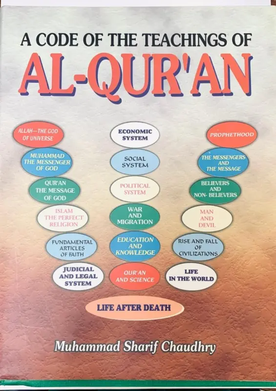 Ein Kodex der Lehren des Al-Quran