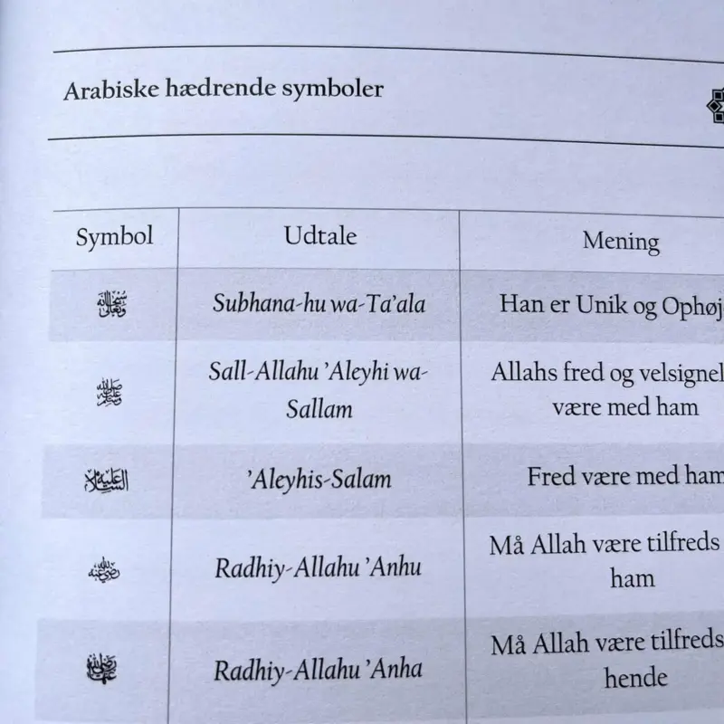 Ausgewählte Konzepte über die Terminologien der Hadithwissenschaft