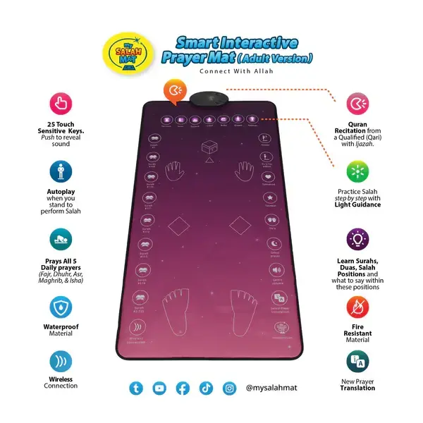 Educational Prayer Mat (Voksen) - My Salah Mat