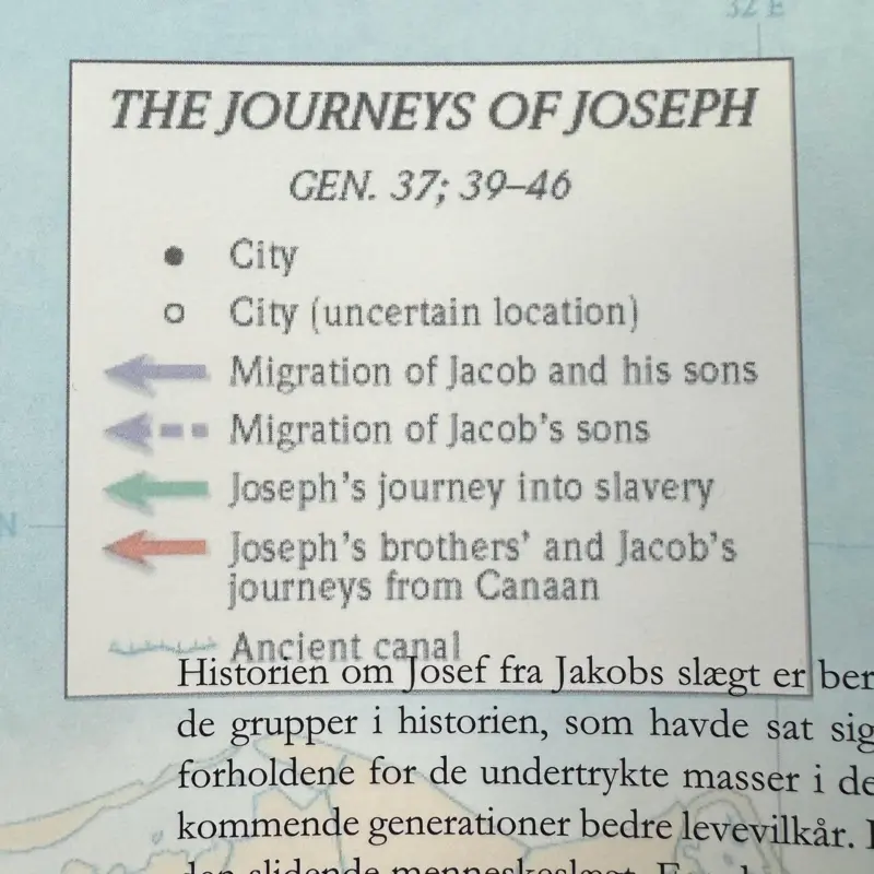 Josef aus dem Stamm Jakobs ein Korankapitel