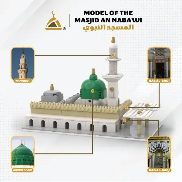 Masjid An Nabawi Byggklossar