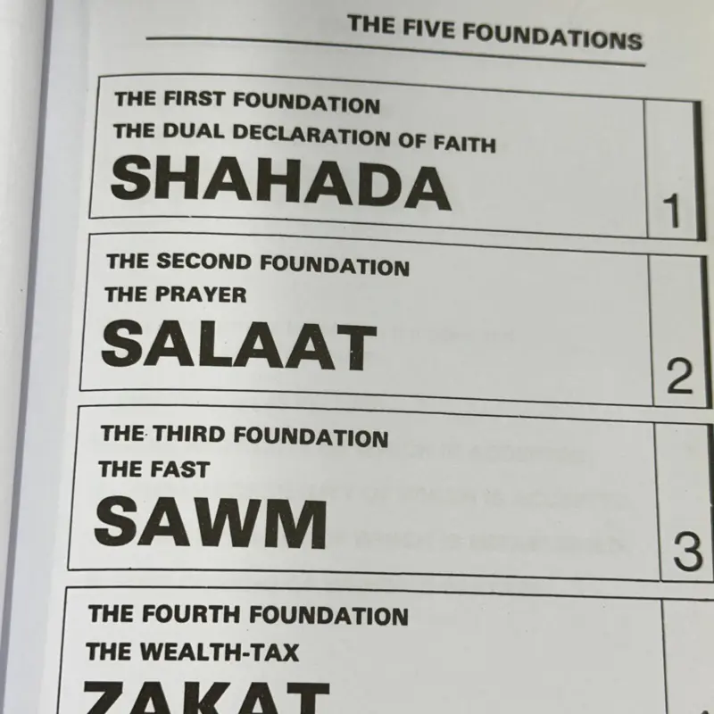 Die Grundlagen des Islam