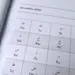Ausgewählte Konzepte über die Terminologien der Hadithwissenschaft