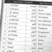 Den strålende koran (Dansk/Arabisk)